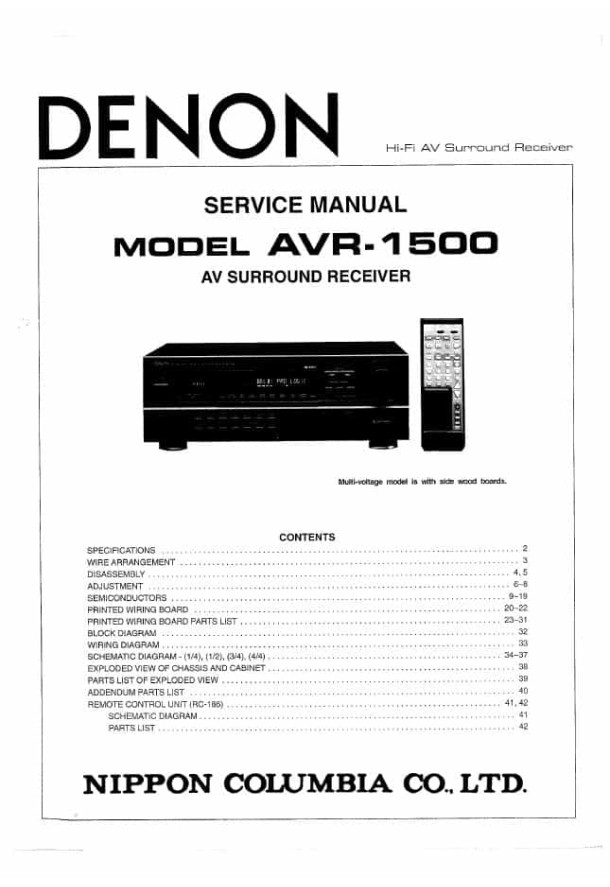 AVR-1500